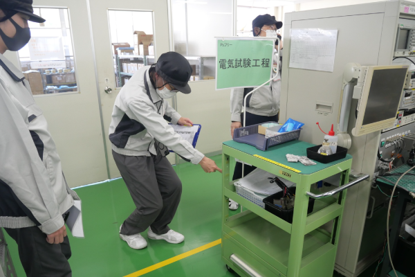 健康経営推進組織図